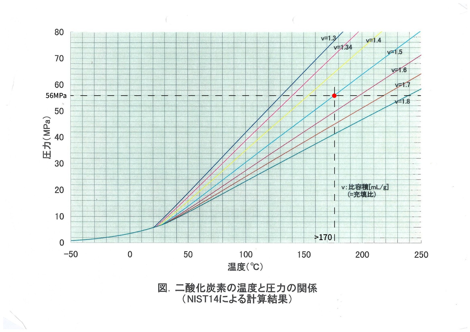 18克气瓶耐压图.jpg