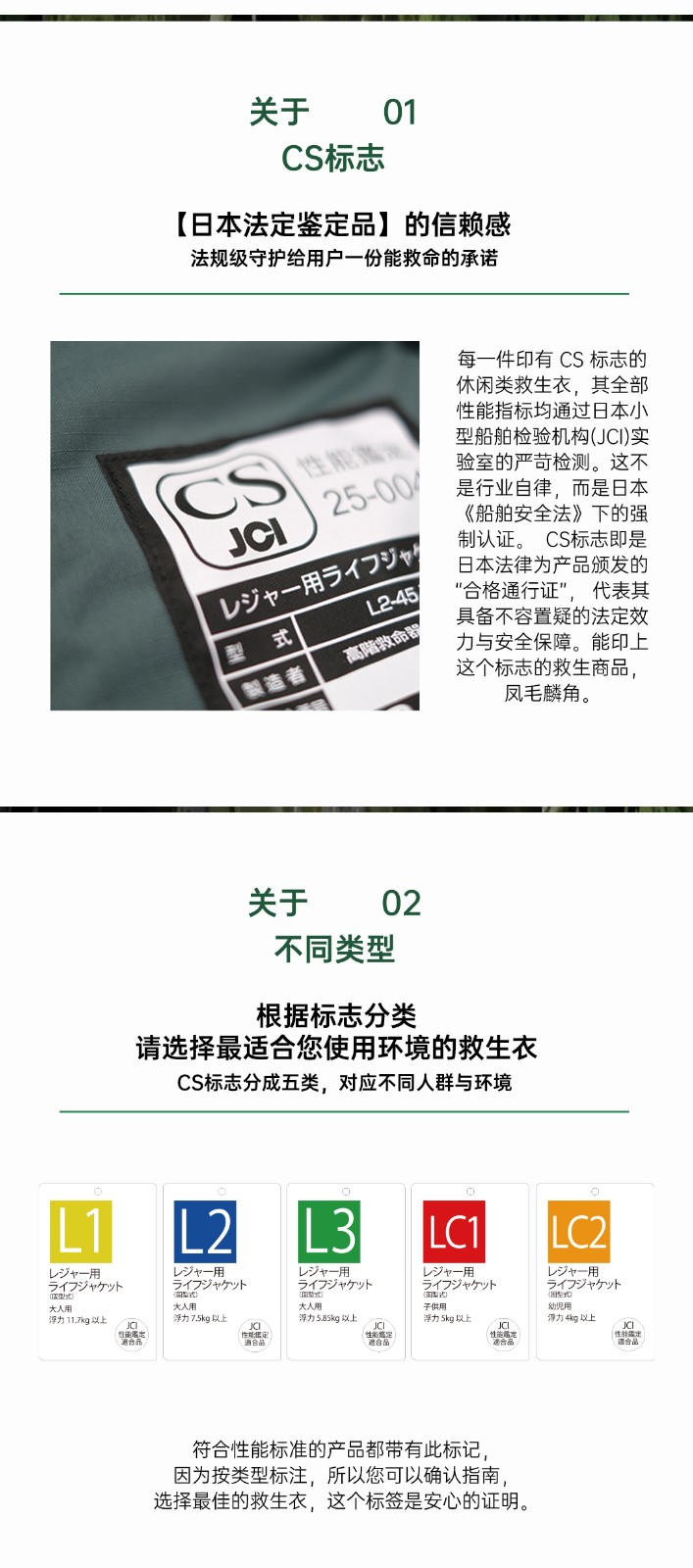 官网CS标志讲解_02.jpg