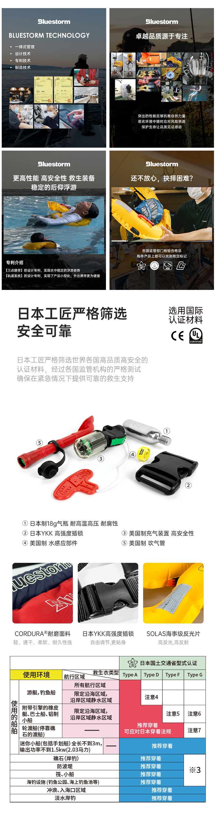 18G用料.jpg