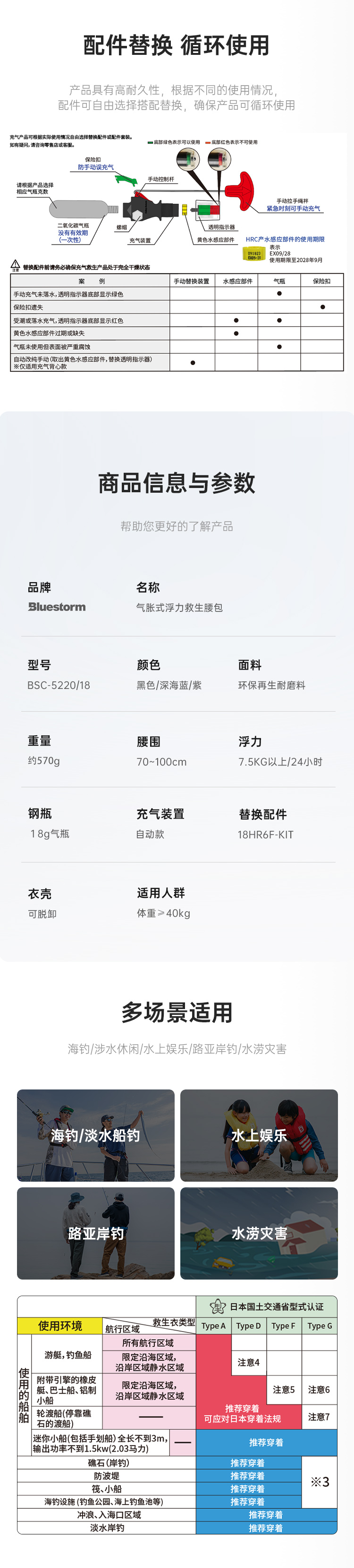 BSC-5220-18详情页_06.jpg